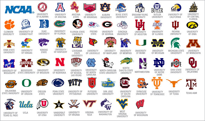 College Basketball Team Names List