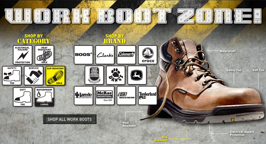Slip Resistant